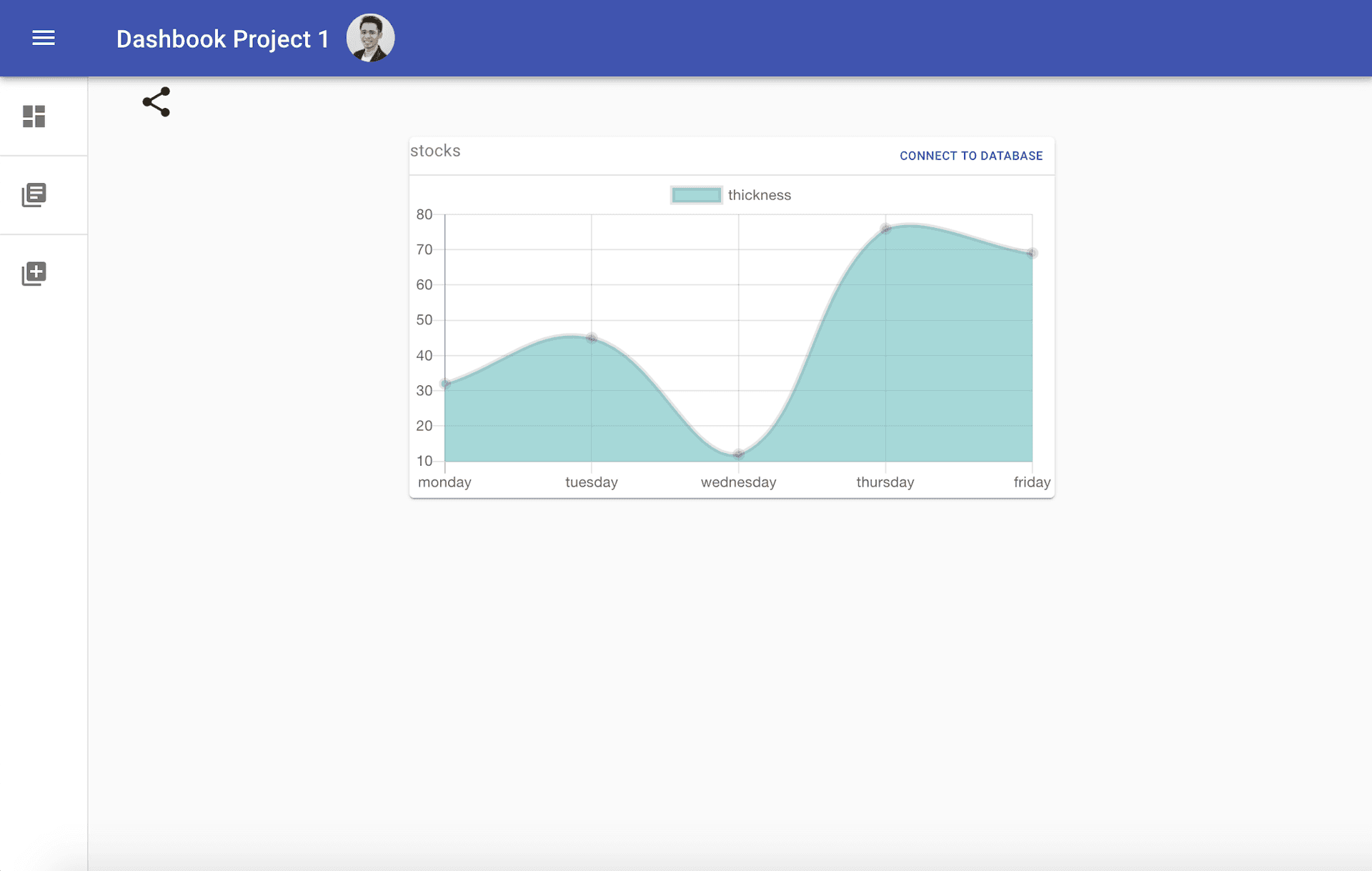 Dashbook